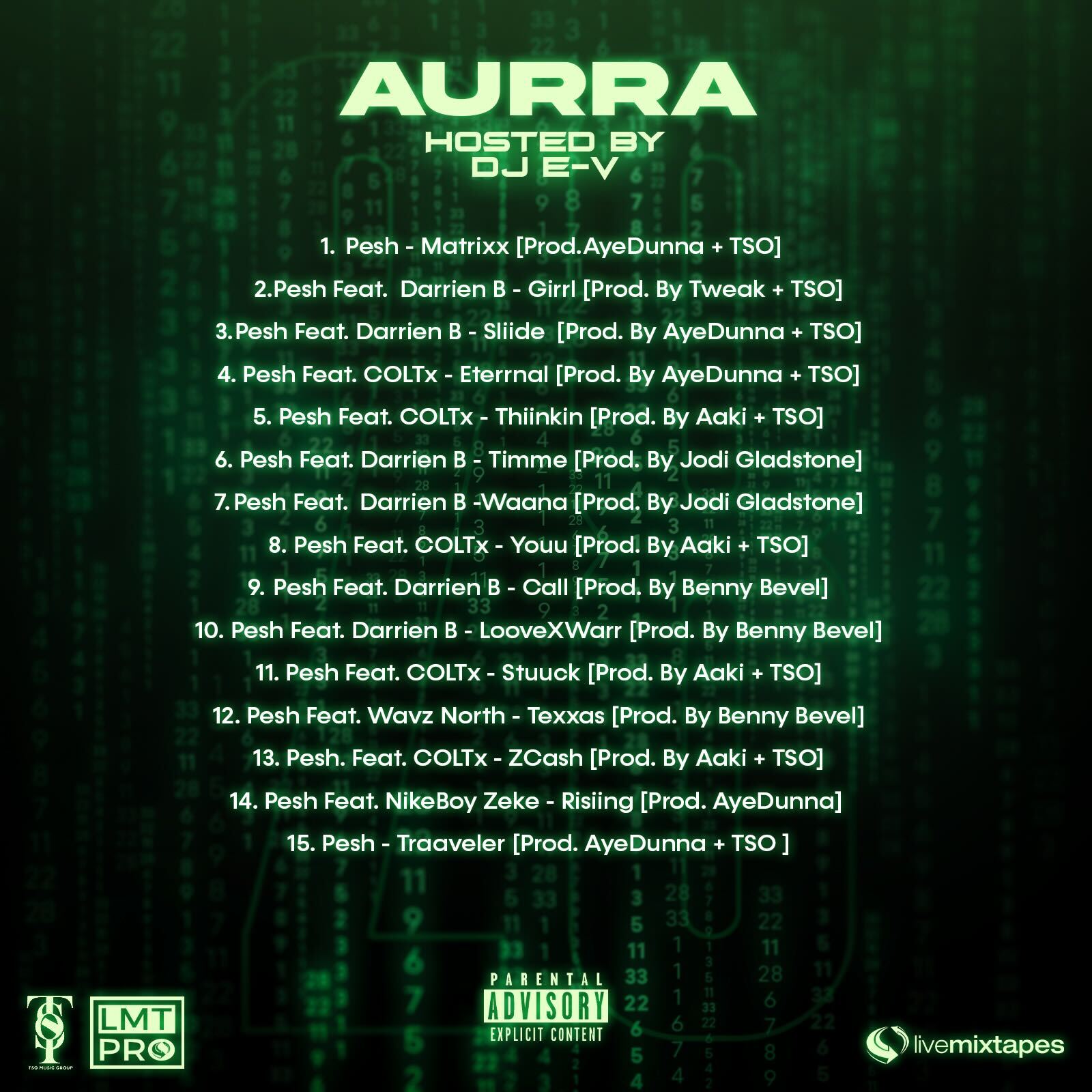 AURRA back cover